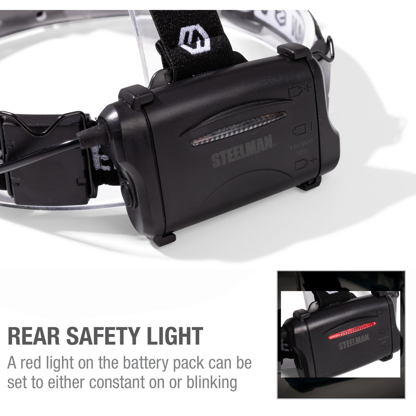 Motion Activated Slim Profile  LED Headlamp with Red Rear Blinker