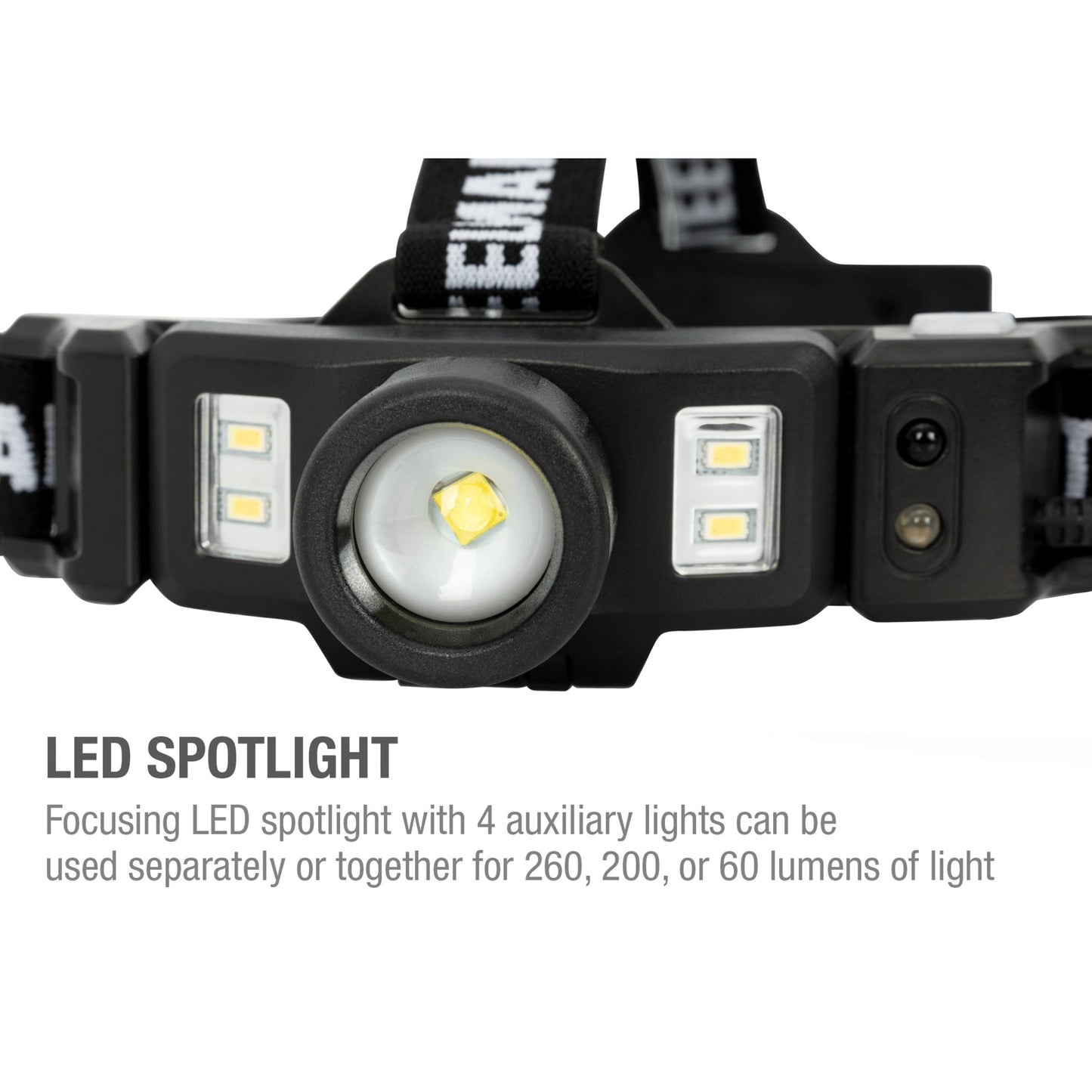 Motion-Activated Rechargeable Focusing Headlamp with Rear Safety Light