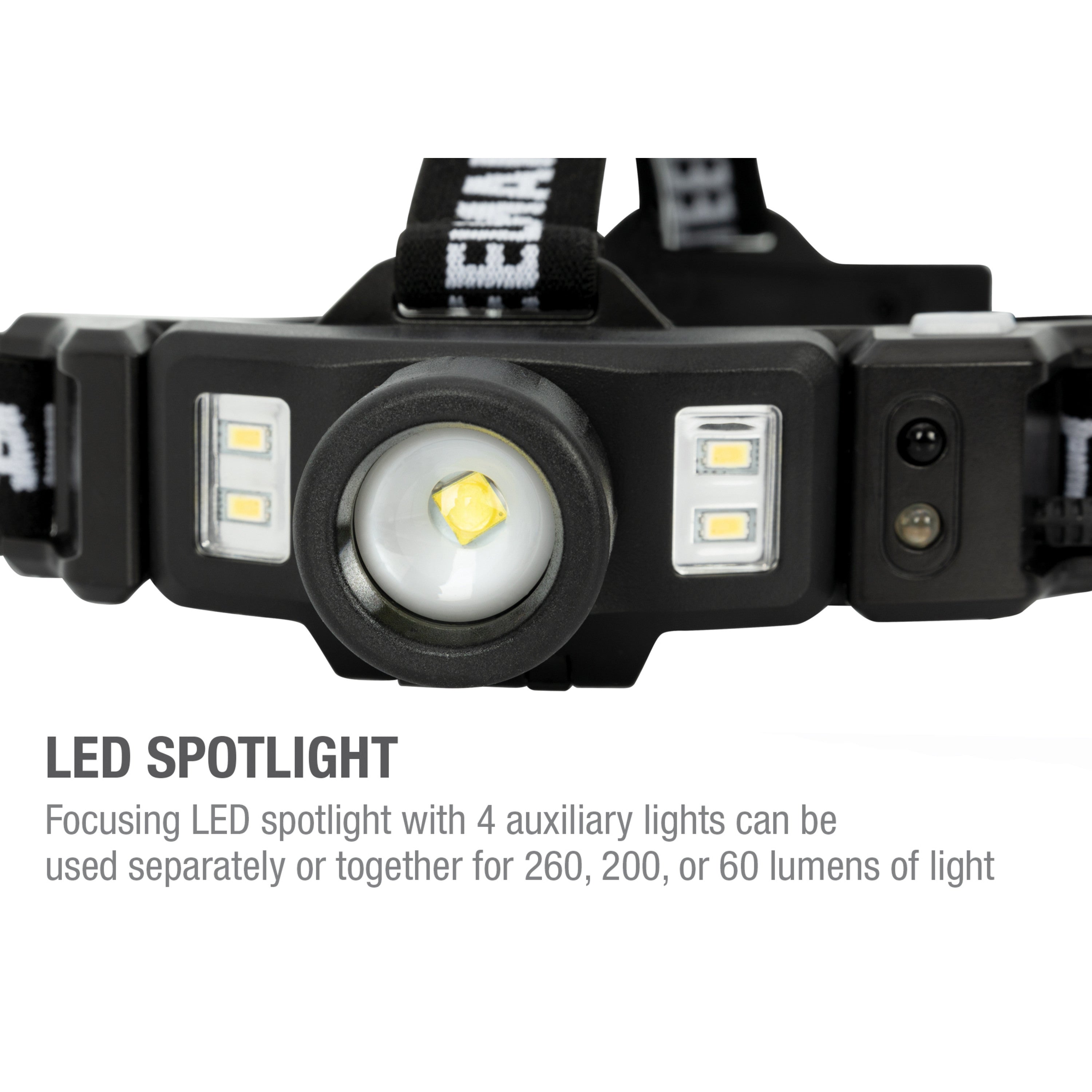 Motion-Activated Rechargeable Focusing Headlamp with Rear Safety