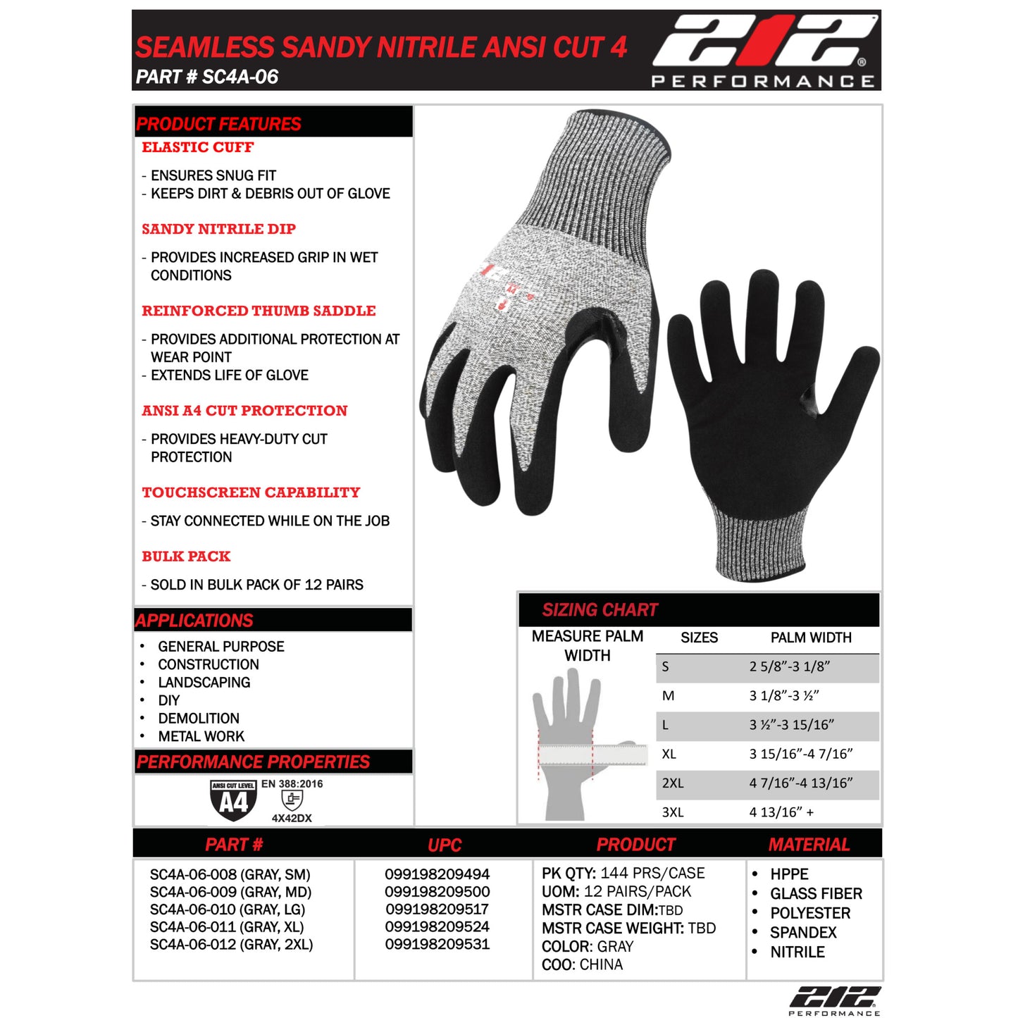 Heavy-Duty Seamless Sandy Gripped Nitrile ANSI Cut 4 Resistant Gloves in Gray and Black