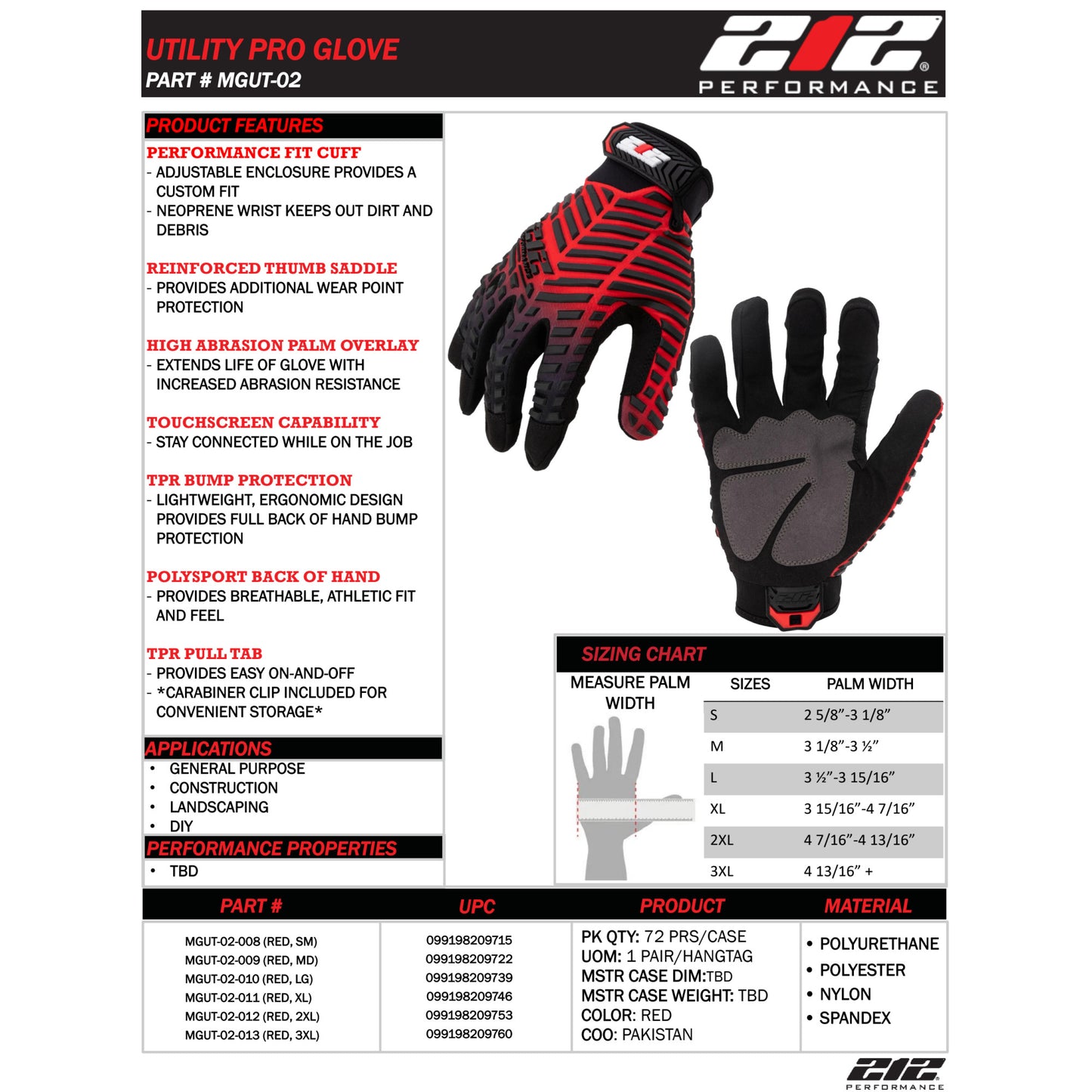 High Abrasion Resistant Utility Pro Work Gloves in Red, Gray, and Black