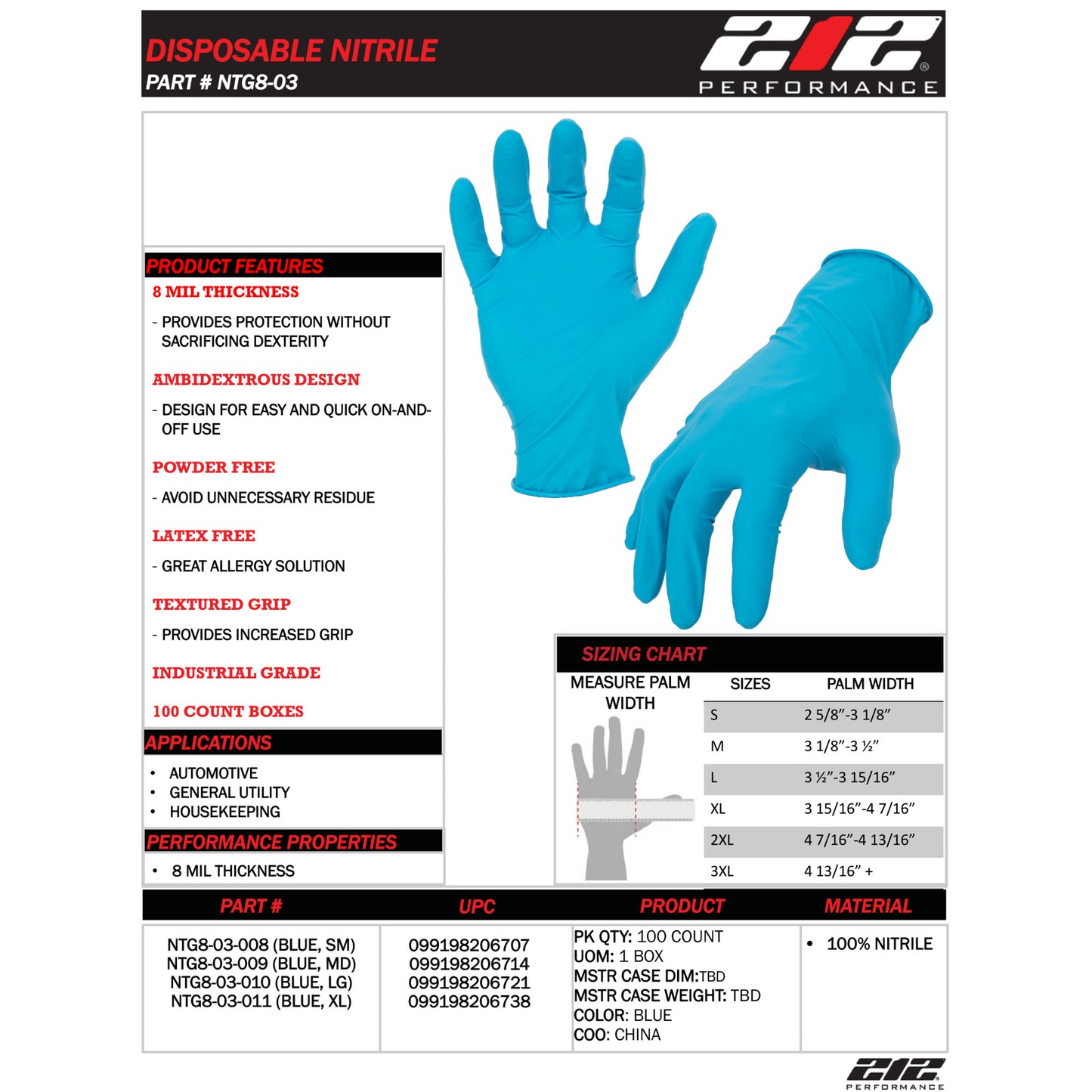 Disposable 8mil Blue Nitrile Gloves (Latex Free), (100 Count)