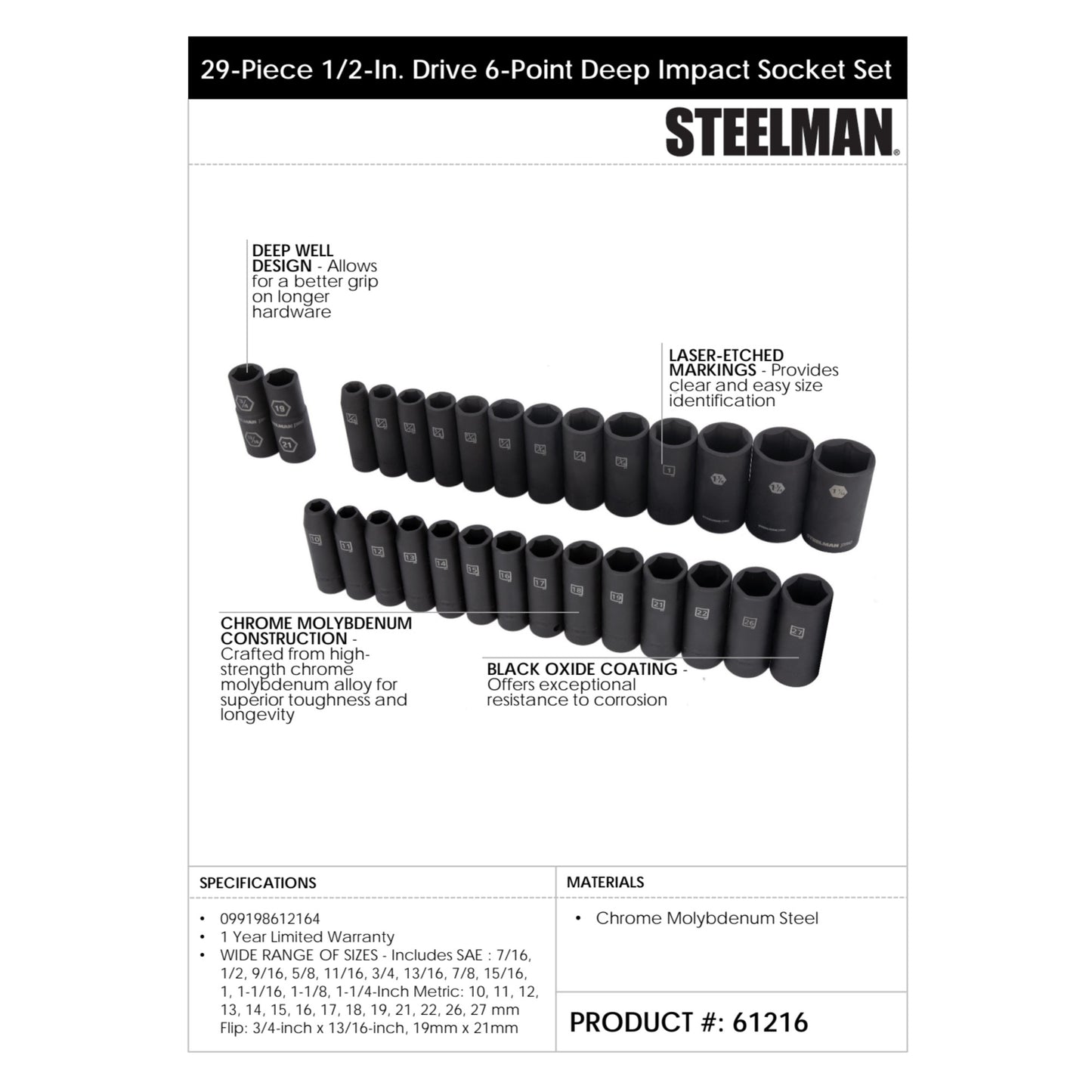 29-Piece 1/2-Inch Drive 6-Point Deep Impact Socket Set, Black