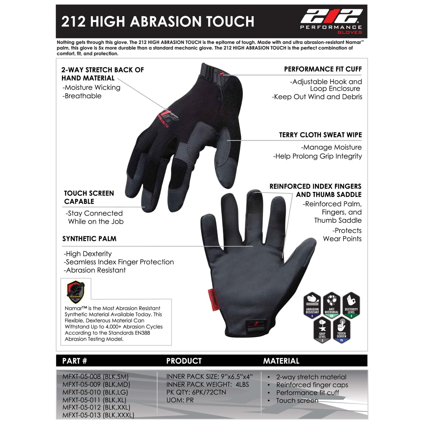 High Abrasion Resistant Gloves in Black