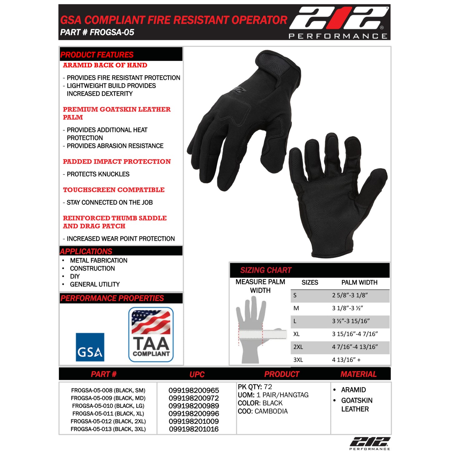 GSA Compliant Fire Resistant Premium Leather Operator Gloves in Black