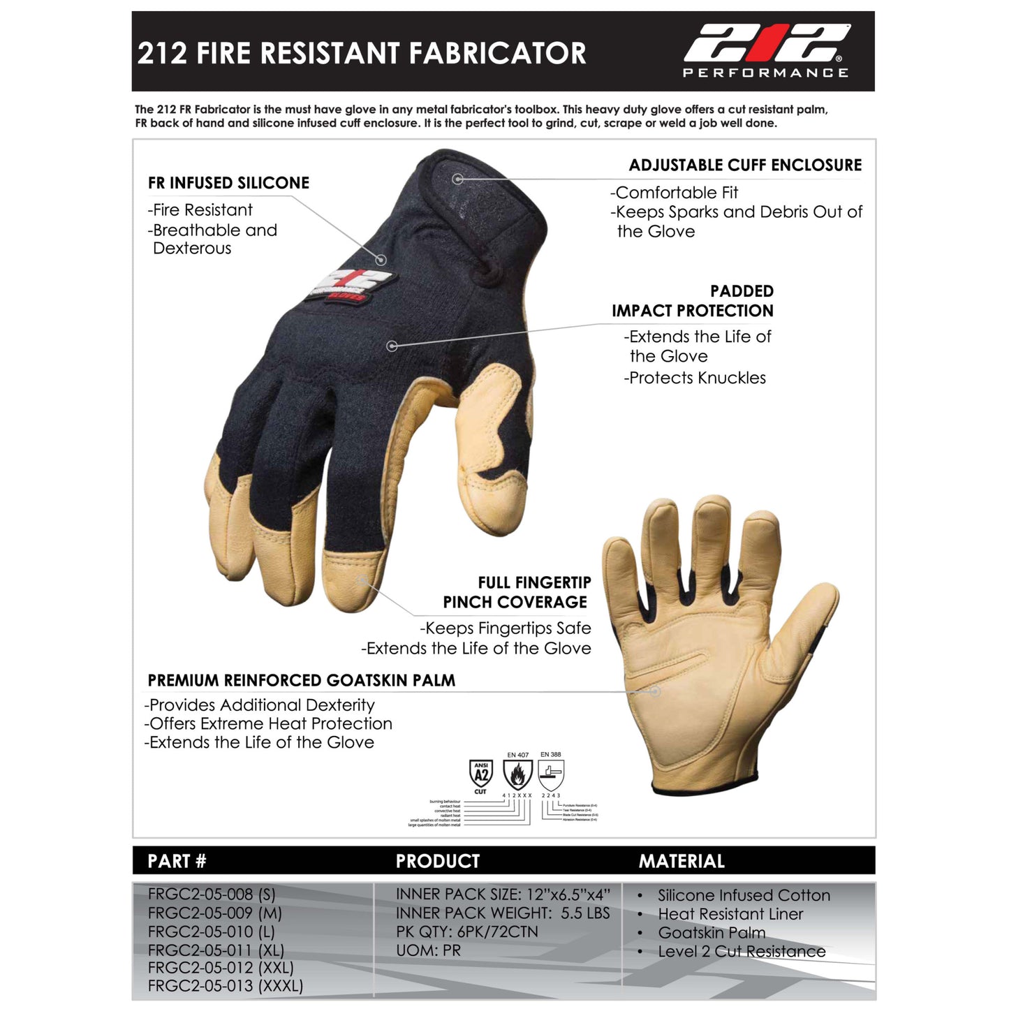 Fire Resistant Premium Leather Fabricator Gloves in Black and Tan