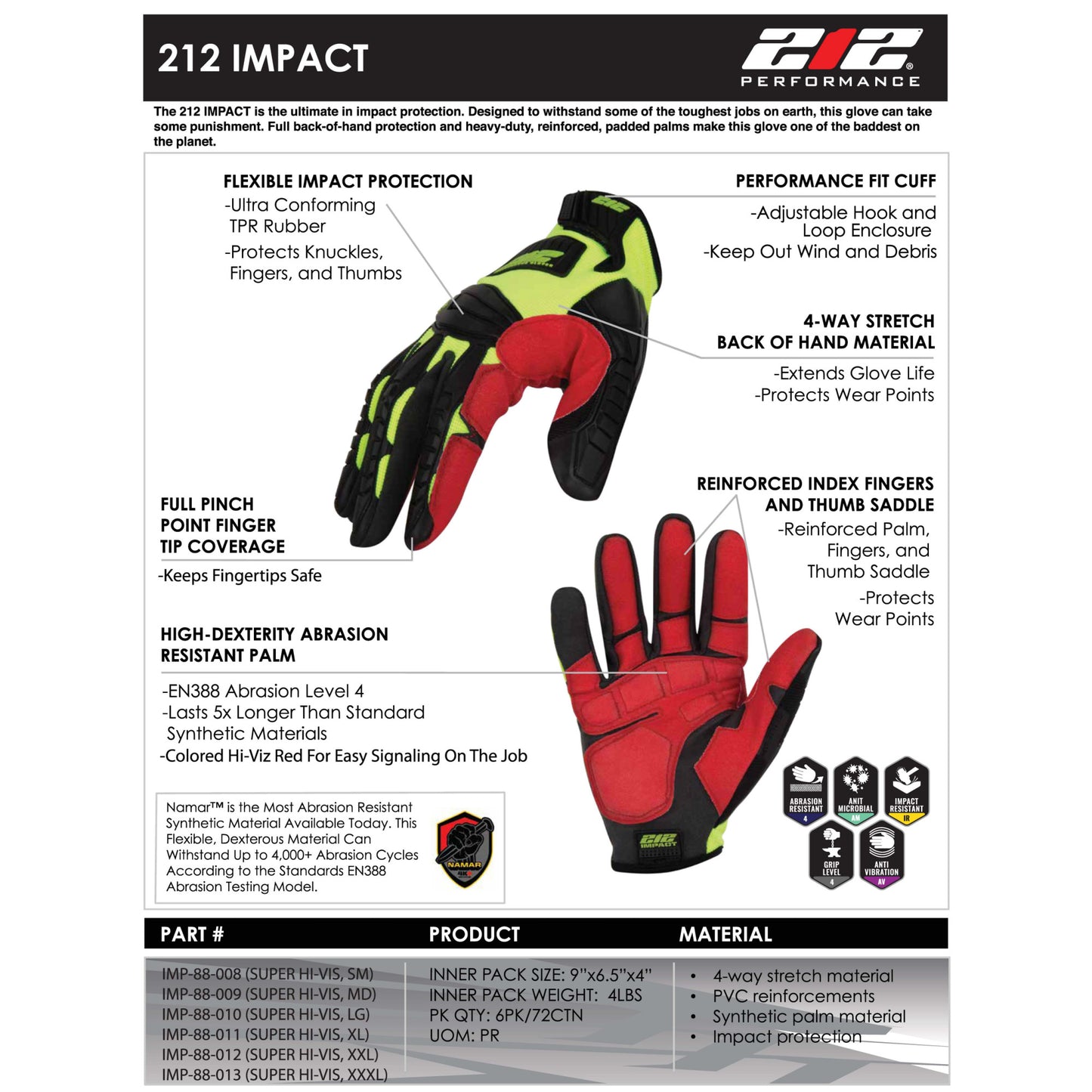 Impact Resistant Super Hi-Viz Work and Utility Gloves