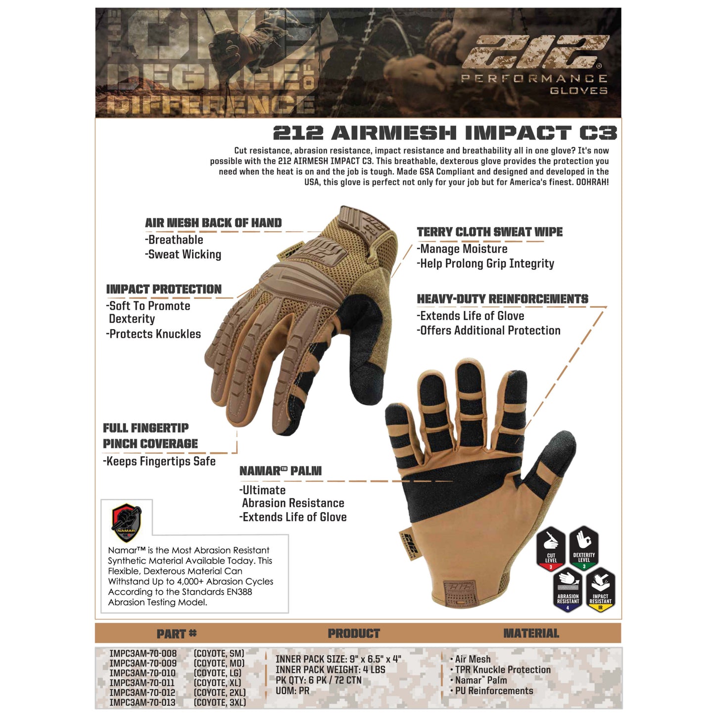 Cut Resistant Impact Air Mesh Gloves (EN Level 3)