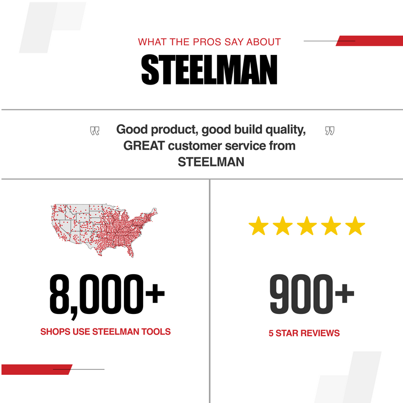 STEELMAN Products Proudly used in thousands of US automotive service centers.