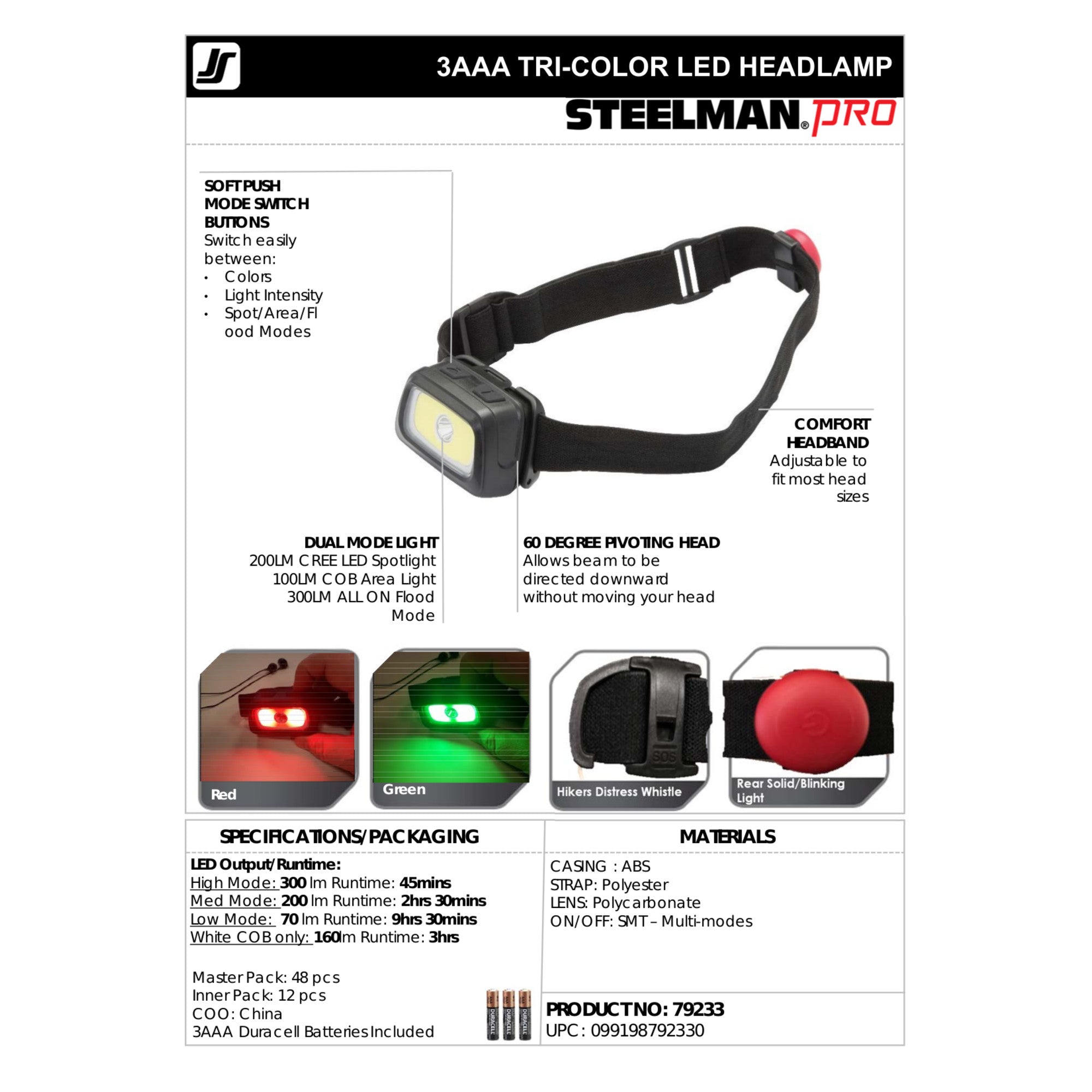 Steelman Pro Multi-Mode Tri-Color Led Headlamp With Red Safety Light –  Steelman Tools