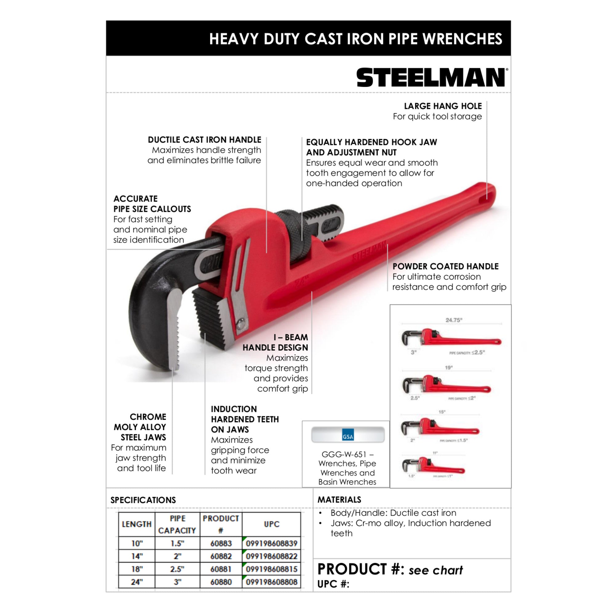 Steelman 24-Inch Heavy-Duty Cast Iron Straight Handle Pipe Wrench