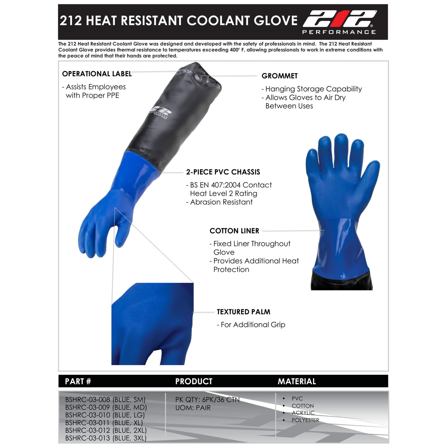 Heat and Liquid Resistant Elbow Length Protective Gloves in Blue and Black