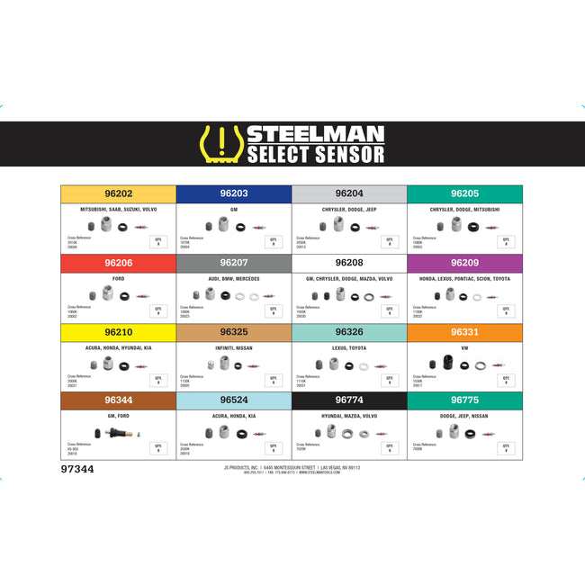 TPMS Service Repair Kit Assortment