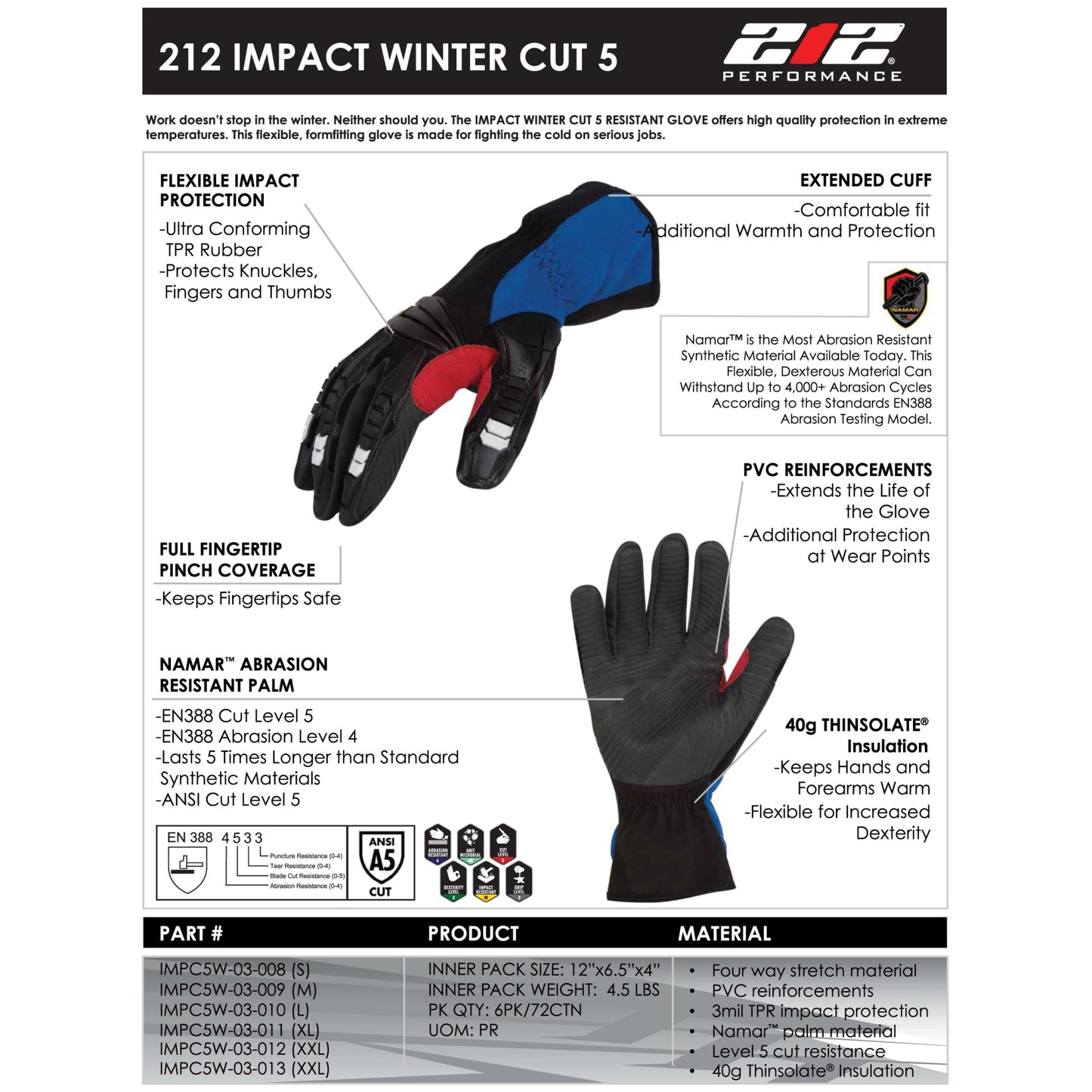 Impact Cut Resistant Winter Work Glove (EN Level 2/ANSI A2)