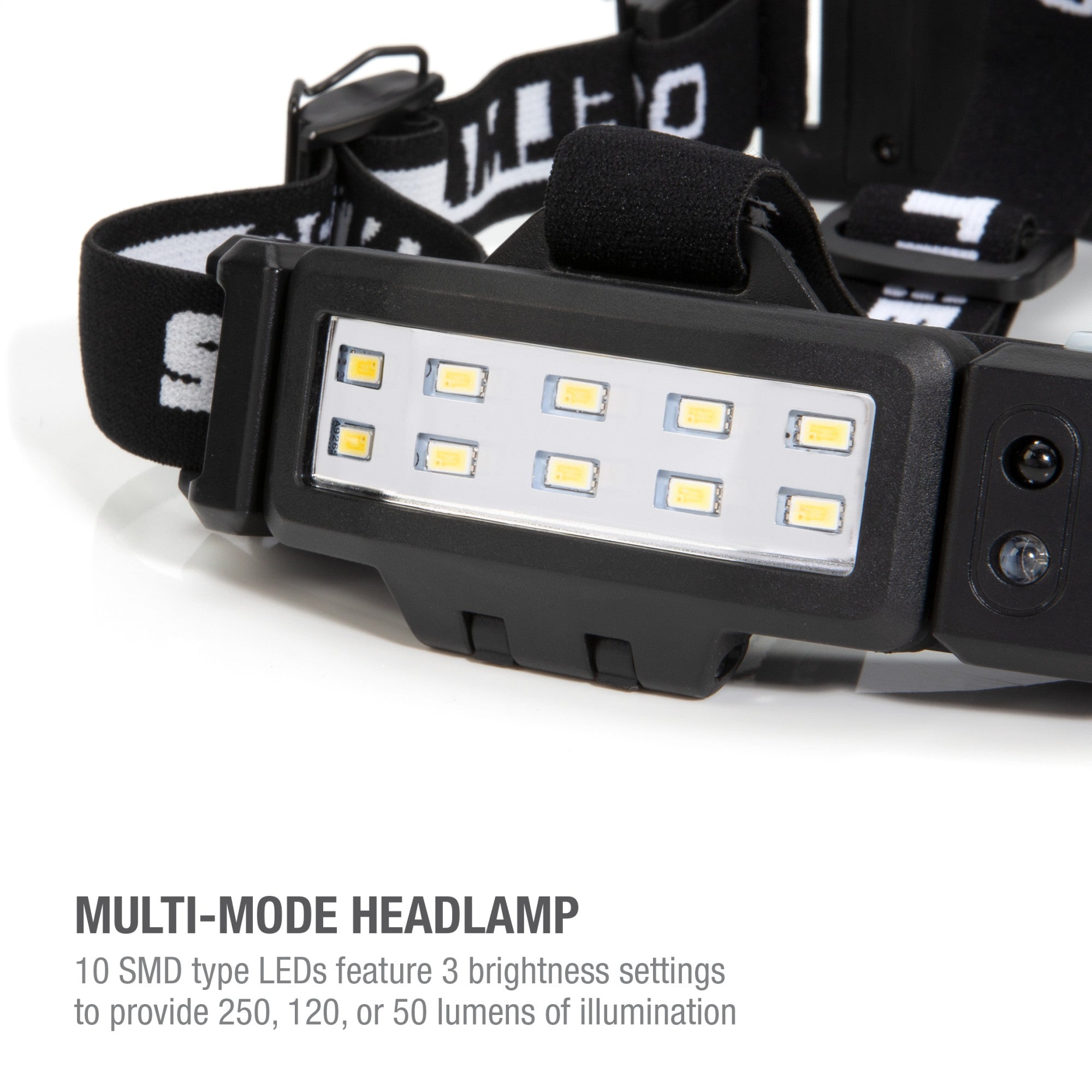 Steelman Pro Motion Activated Slim Profile Headlamp With Rear Blinker –  Steelman Tools