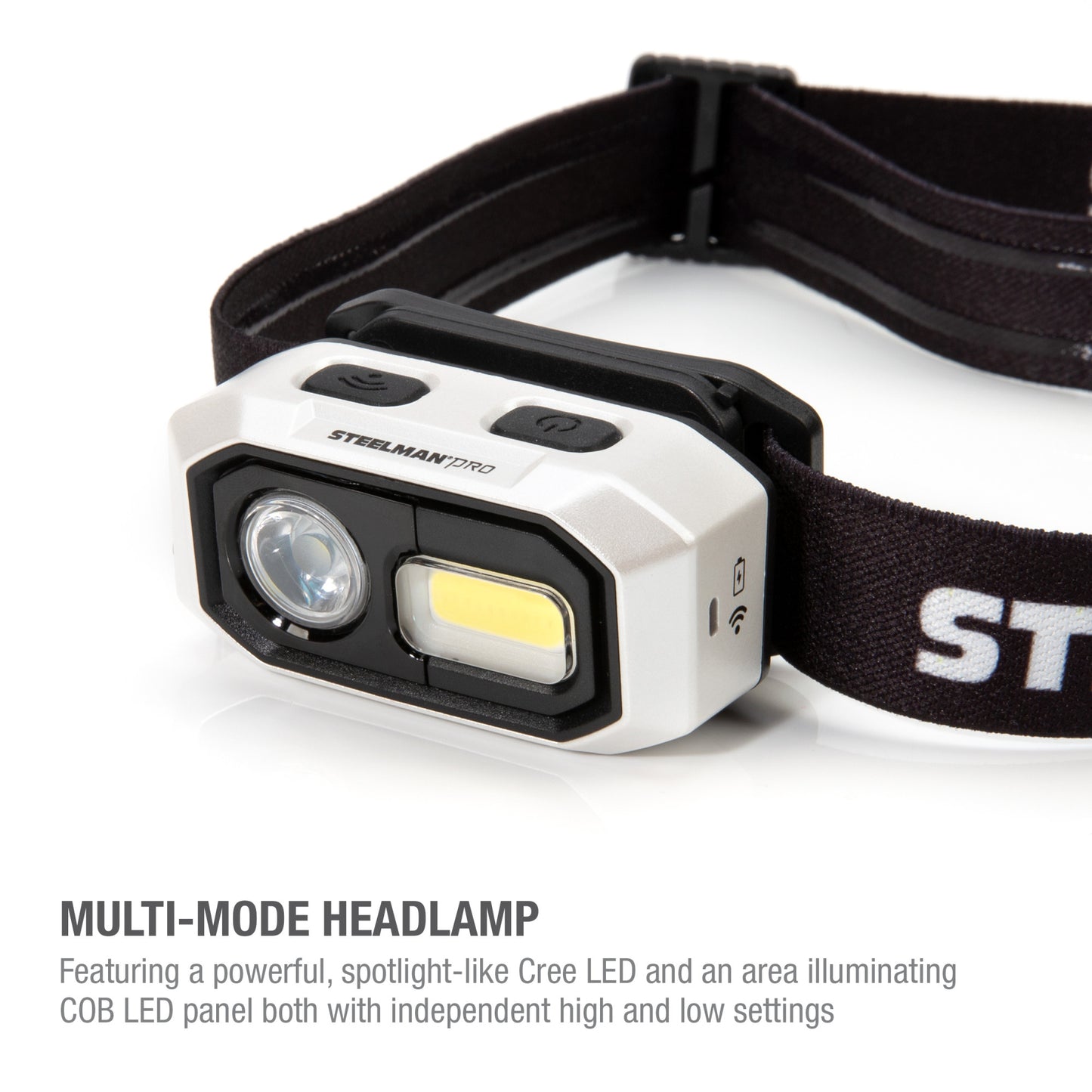 300-Lumen Rechargeable Motion-Activated, Multi-Mode LED Headlamp