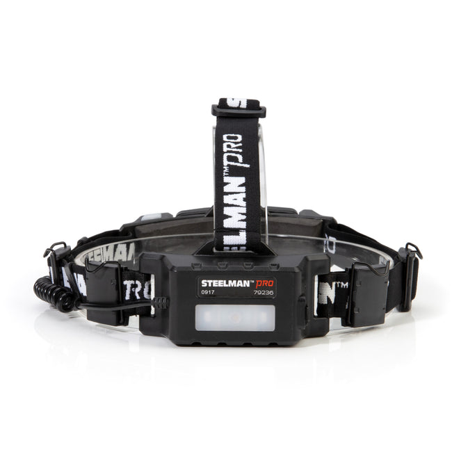 Motion Activated Slim Profile Multi-Mode Rechargeable COB LED Headlamp